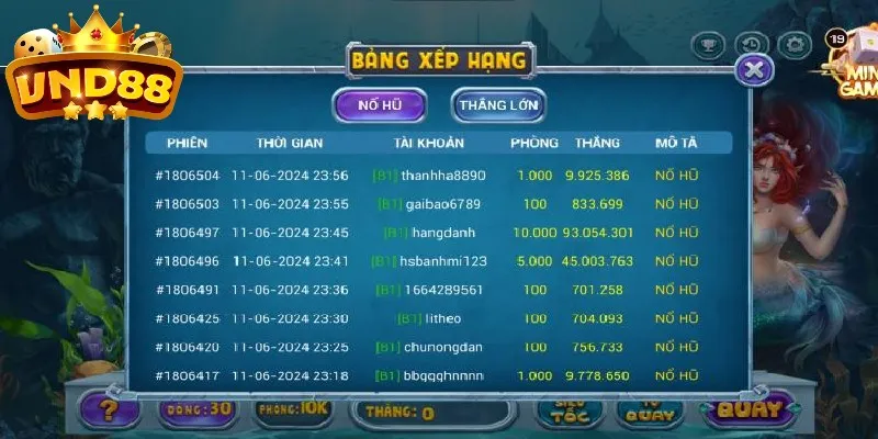 Trò chơi có nhiều ưu điểm nổi bật
